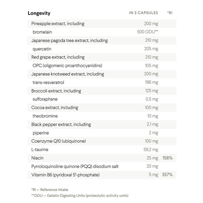 HealthLabs Longevity unikalny kompleks 12 składników z antyoksydantami i polifenolami suplement diety 90 kapsułek