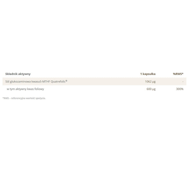Yango Kwas foliowy metylowany (Quatrefolic®) suplement diety 60 kapsułek