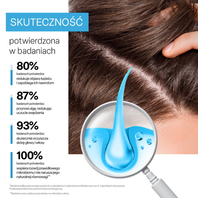 BIOVAX Trychologic Łupież szampon do włosów i skóry głowy 200ml