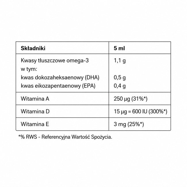 Möller's Tran Norweski suplement diety Owocowy 250ml