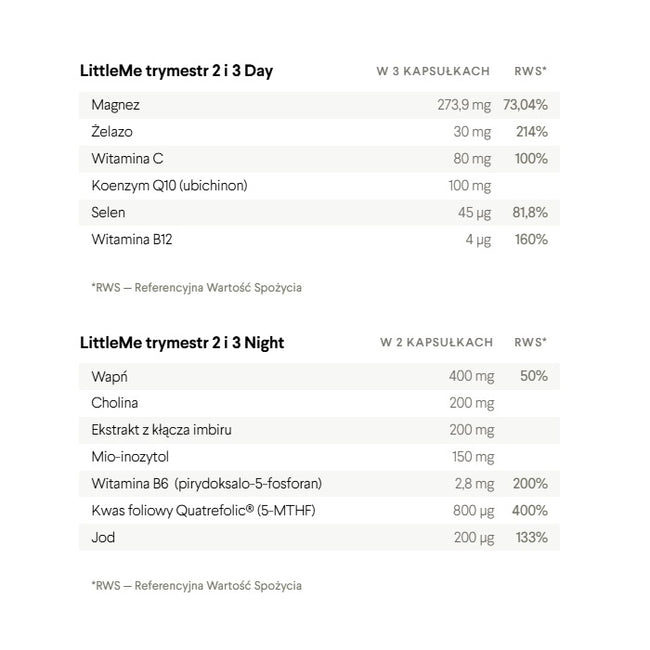 HealthLabs LittleMe formuła wspierająca prawidłowy rozwój ciąży trymestr 2 i 3 suplement diety 150 kapsułek