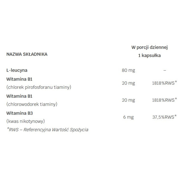 LABS212 L-Leucine B1 B3 suplement diety 60 kapsułek