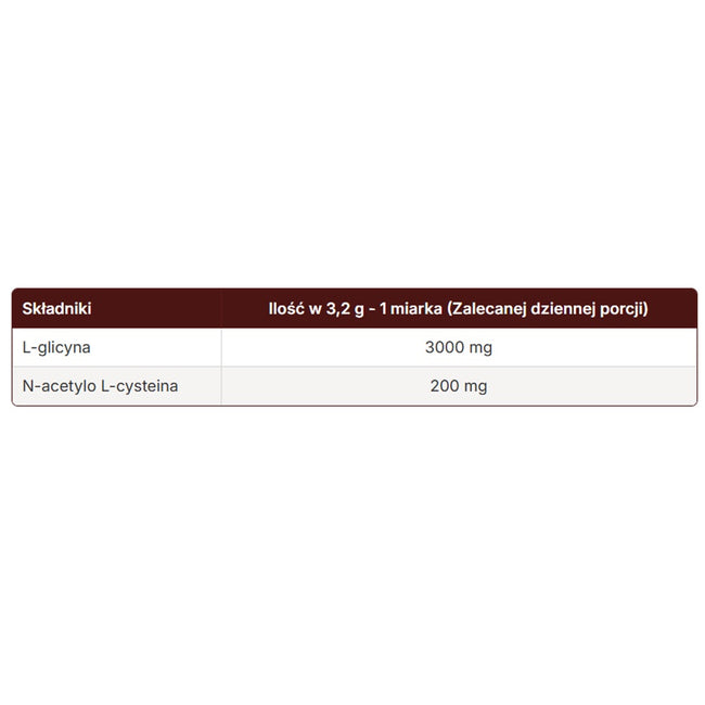 Skoczylas Glicynac L-glicyna + N-acetylo L-cysteina suplement diety w proszku 100g