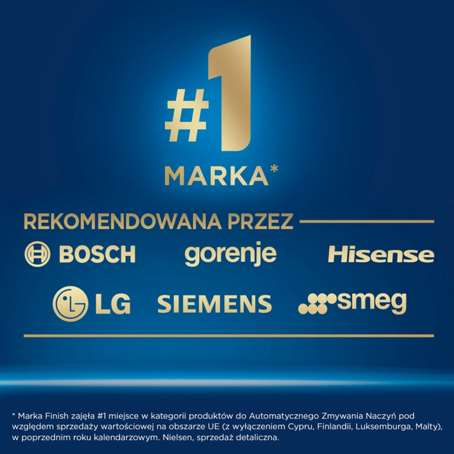 Finish Ultimate Fresh kapsułki do mycia naczyń w zmywarce 40szt