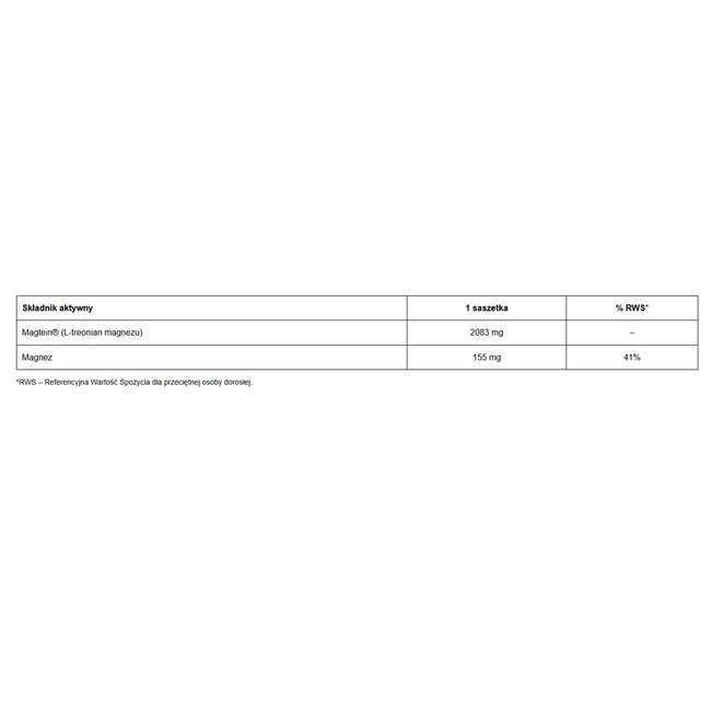 Doctor Life Magtein Magnesium L-Threonate 2083mg suplement diety 15 saszetek