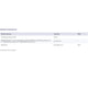 Aura Herbals Floradrop immune¹ probiotyk suplement diety 20 kapsułek