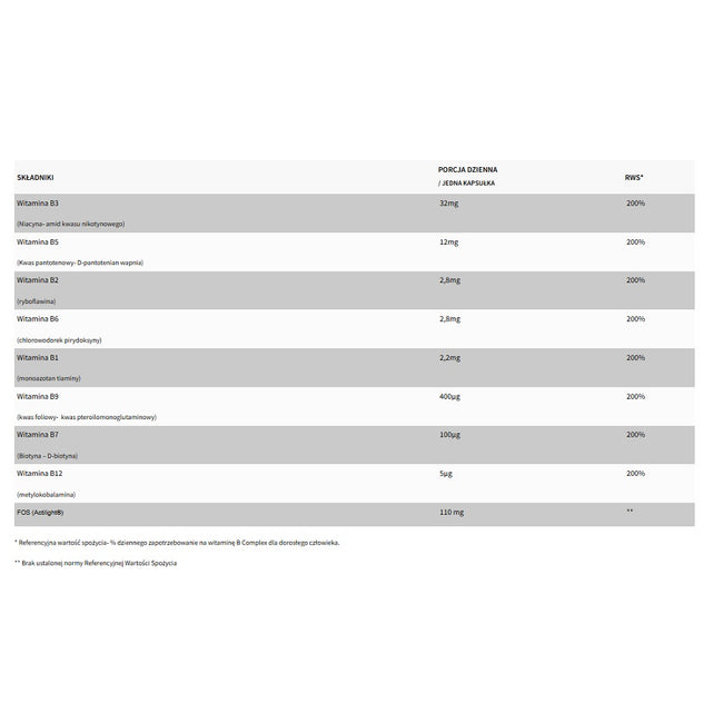WISH Pharmaceutical Witamina B Complex 200% RWS + Prebiotyk suplement diety 120 kapsułek