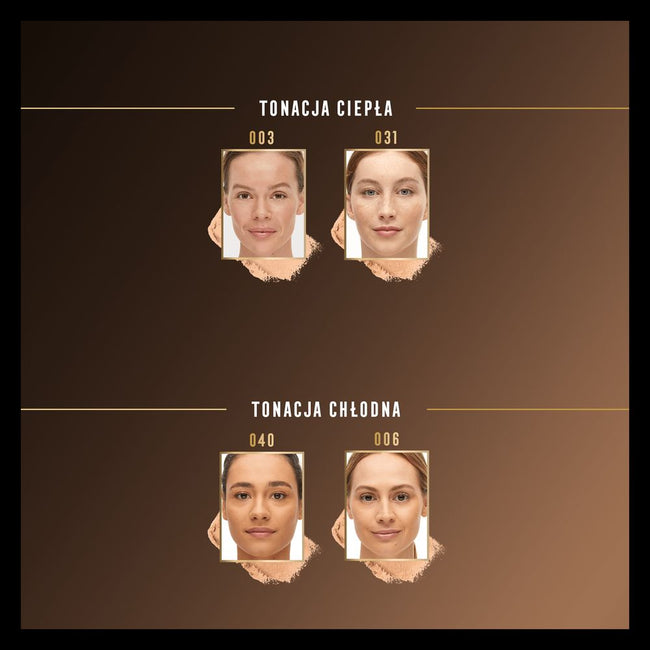 Max Factor Facefinity Compact matujący podkład w kompakcie SPF