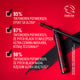 Rimmel Wonder Volume Thrill Seeker wydłużający i zwiększający objętość tusz do rzęs