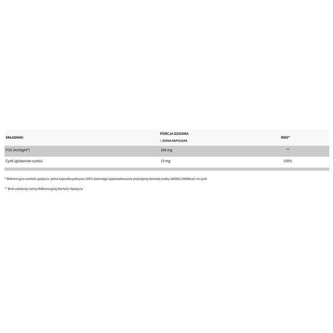 WISH Pharmaceutical Cynk glukonian cynku 15mg suplement diety 180 kapsułek