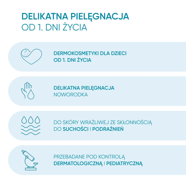 Oillan Baby żel 3w1 do kąpieli mycia ciała i włosów 400ml