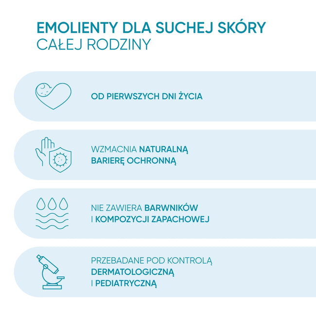 Oillan Derm+ balsam do ciała 400ml