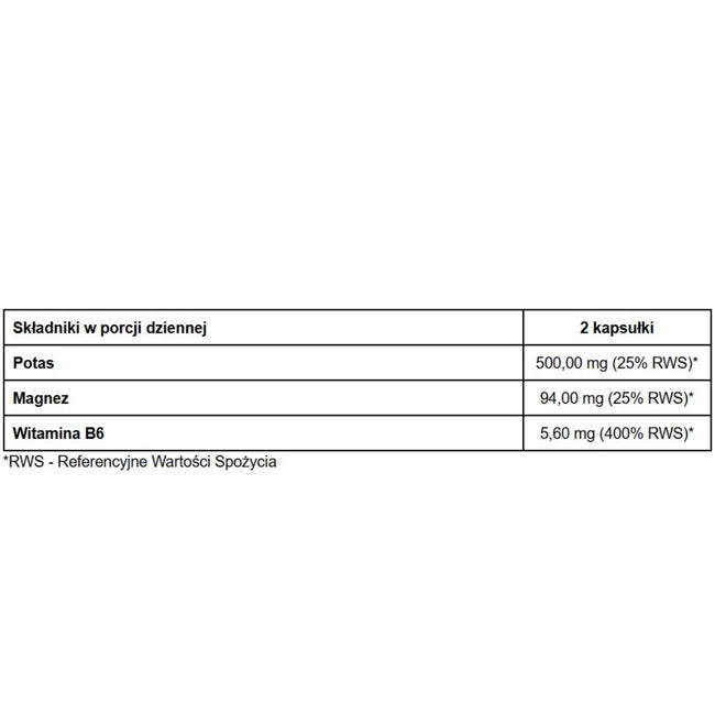 Pharmovit Potas + Magnez + B6 Active suplement diety 120 kapsułek