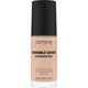 Catrice Invisible Cover Foundation długotrwały podkład do twarzy