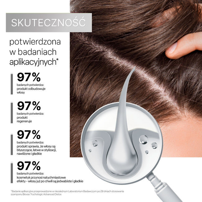 BIOVAX Trychologic Advanced Detox maska do włosów i skóry głowy 200ml