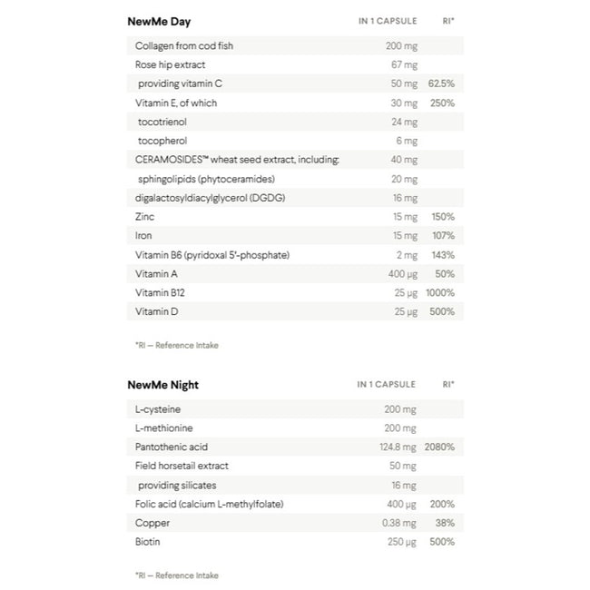 HealthLabs NewMe Day+Night witaminy i minerały na włosy skórę i paznokcie suplement diety 60 kapsułek