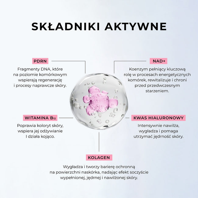 L'biotica Maska kolagenowa z PDRN w mikrokapsułkach Napięcie i Ujędrnienie 1szt.