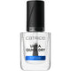 Catrice Ultra Quick Dry Top Coat szybkoschnący top do paznokci 10.5ml