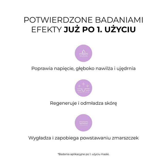 L'biotica Maska na tkaninie ze śluzem ślimaka - błyskawiczna regeneracja 23ml