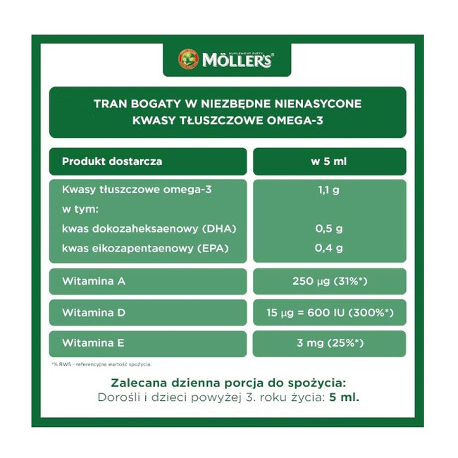 Möller's Tran Norweski suplement diety Naturalny 250ml