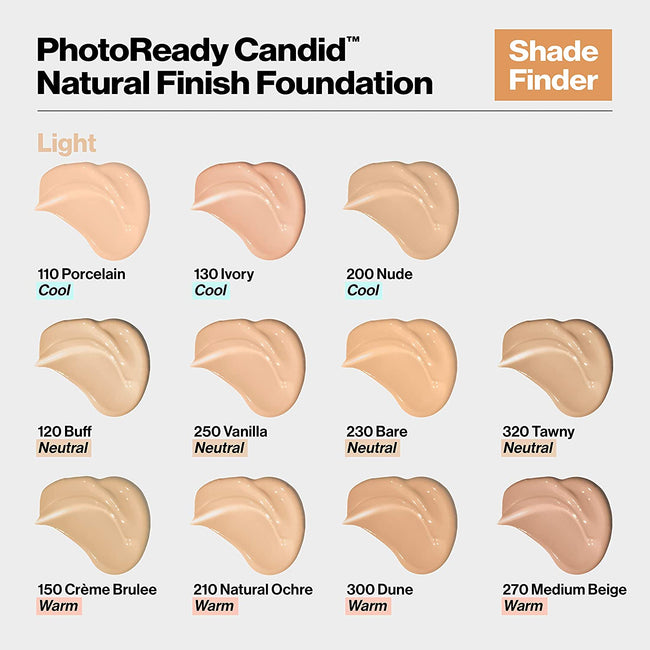 Revlon PhotoReady Candid Natural Finish Anti-Pollution Foundation podkład do twarzy