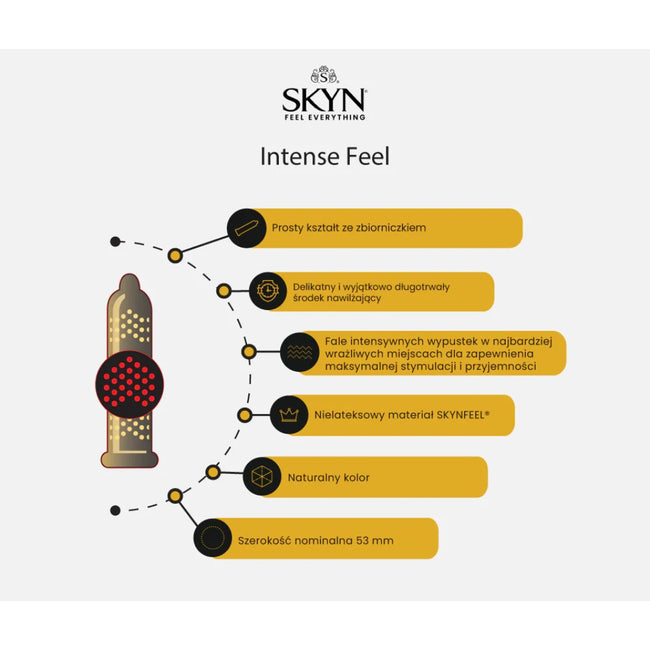 SKYN Intense Feel nielateksowe prezerwatywy z wypustkami 36szt