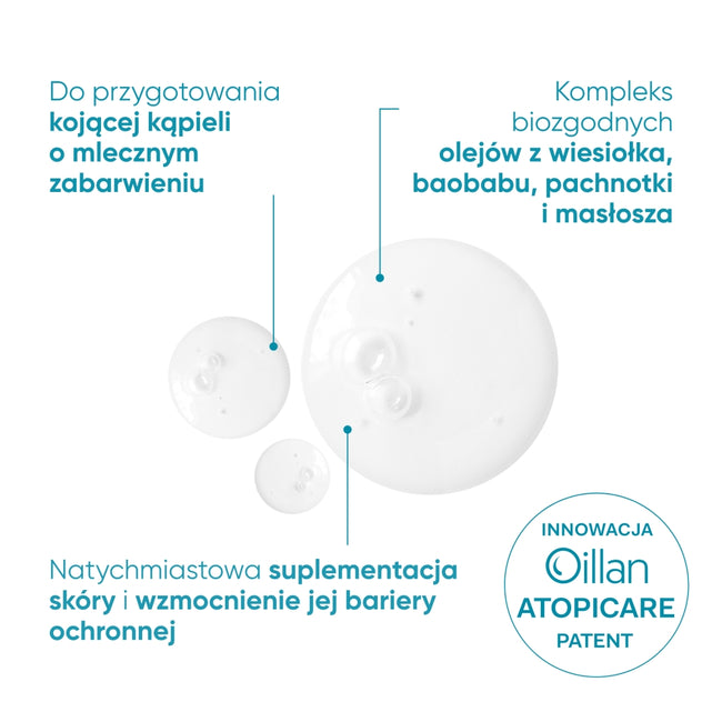 Oillan Derm+ emulsja do kąpieli 400ml
