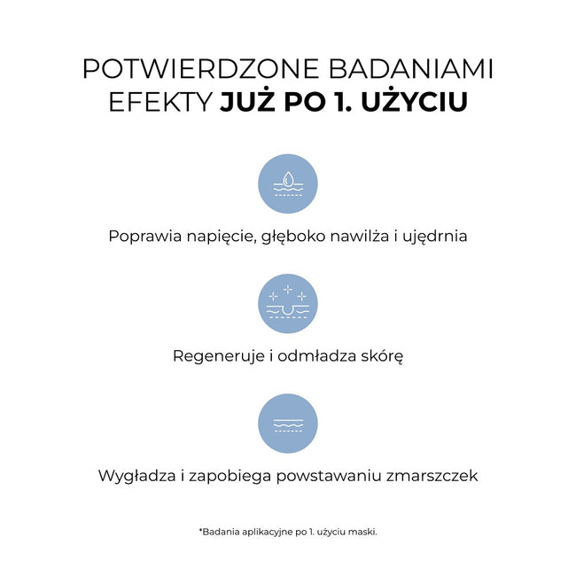 L'biotica Maska kolagenowa na tkaninie - wygładza i liftinguje 23ml
