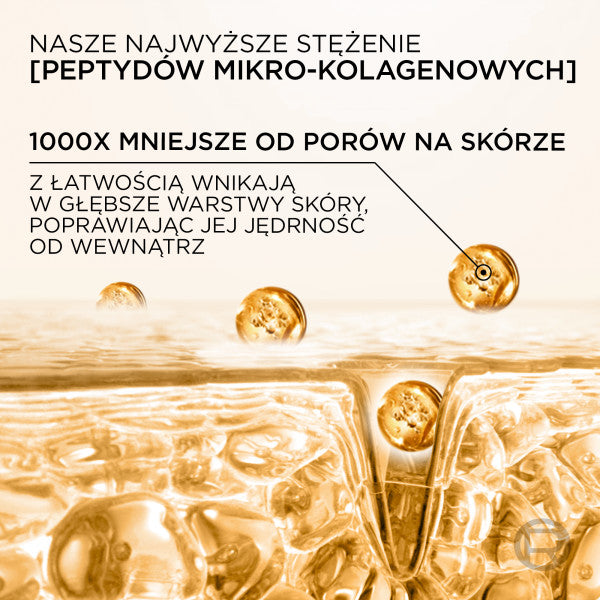 L'Oreal Paris Age Perfect wygładzające serum z peptydem mikro-kolagenowym 30ml