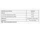 Pharmovit Omega 3 + D3 2000 IU + K2 suplement diety 60 kapsułek