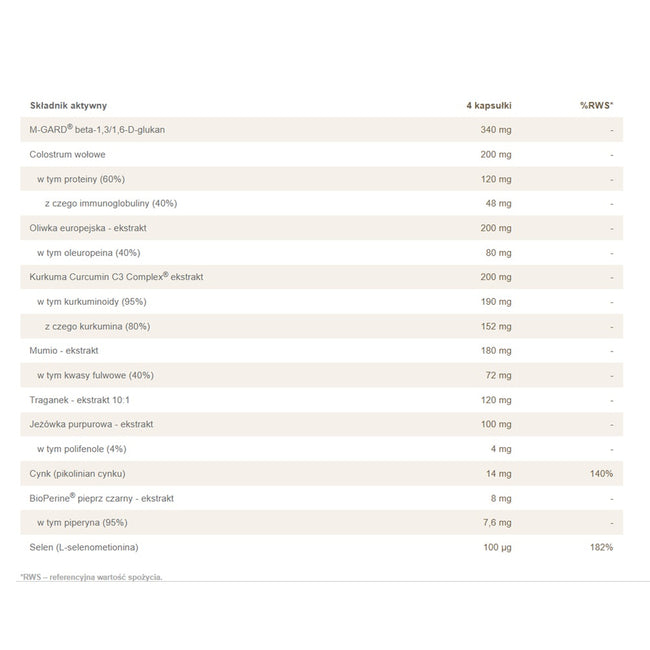 Yango ImmunoSystem+ suplement diety 90 kapsułek