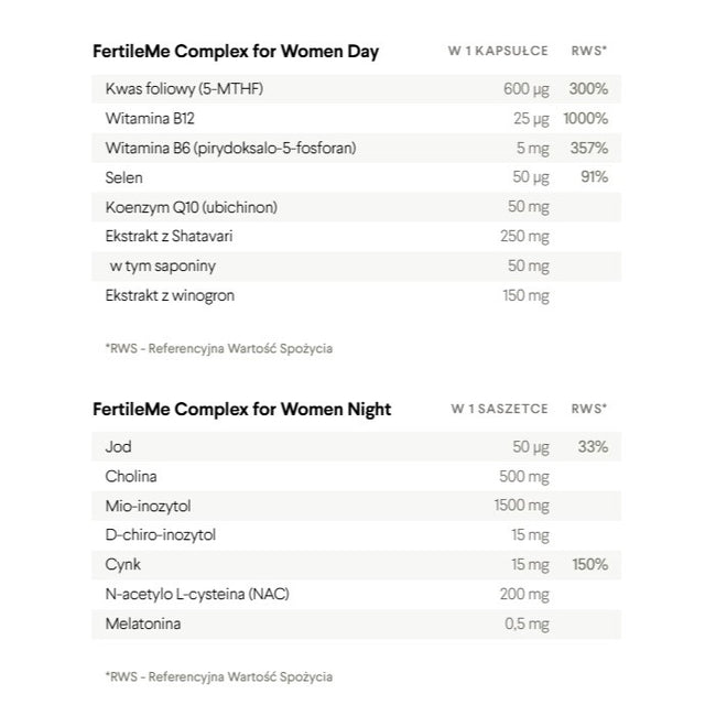 HealthLabs FertileMe Complex For Women suplement diety dla wsparcia płodności i funkcji rozrodczych dla kobiet 30 kapsułek + 30 saszetek