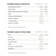 HealthLabs FertileMe Complex For Women suplement diety dla wsparcia płodności i funkcji rozrodczych dla kobiet 30 kapsułek + 30 saszetek