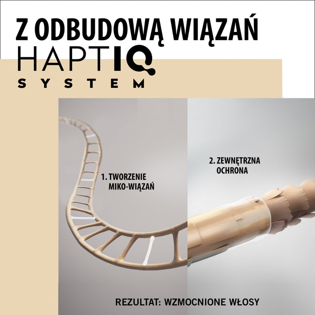 Gliss 4-in-1 Nourishment odżywcze masło 400ml