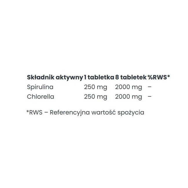 Big Nature Bio Spirulina + Chlorella suplement diety 200 tabletek