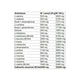 Doctor Life Whey Protein o smaku neutralnym 450g