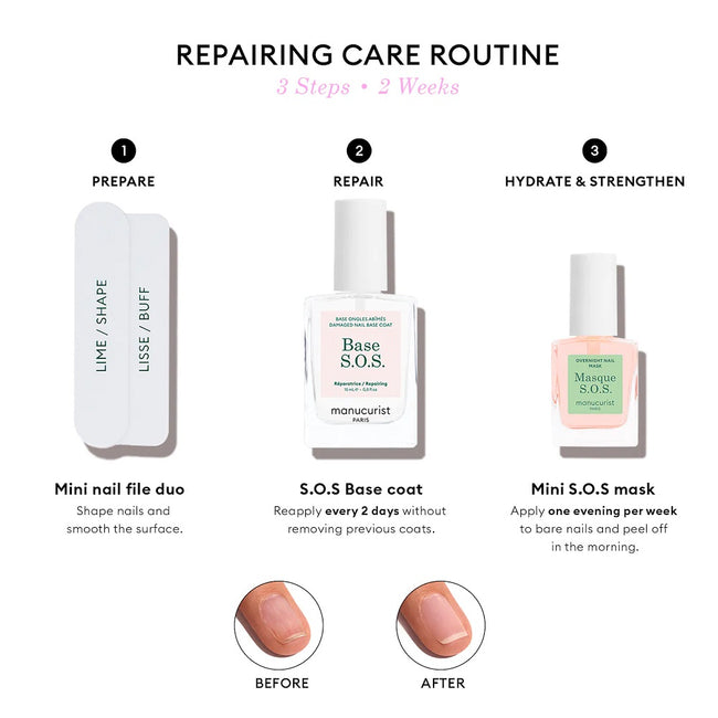 Manucurist 3-Step Repairing Care Routine zestaw do pielęgnacji zniszczonych i osłabionych paznokci