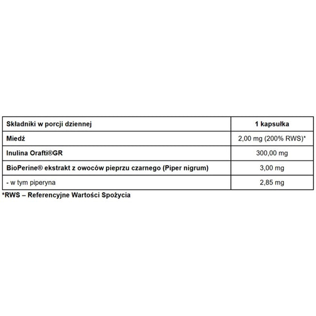 Pharmovit Miedź Organiczna glukonian miedzi suplement diety 60 kapsułek
