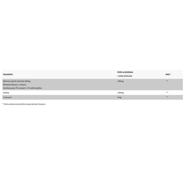 WISH Pharmaceutical Rhodiola Rosea Extract 200mg + L-Leucyna + Prebiotyk suplement diety 120 kapsułek