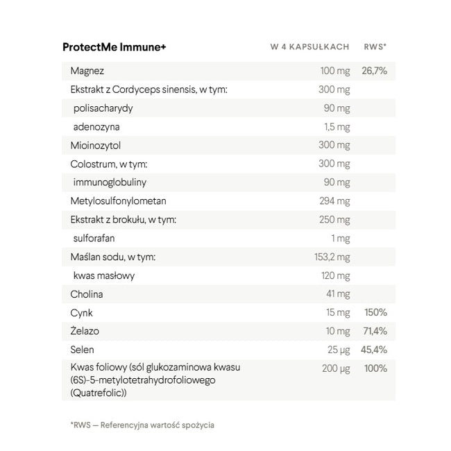 HealthLabs ProtectMe Immune+ wsparcie prawidłowego funkcjonowania układu odpornościowego suplement diety 120 kapsułek
