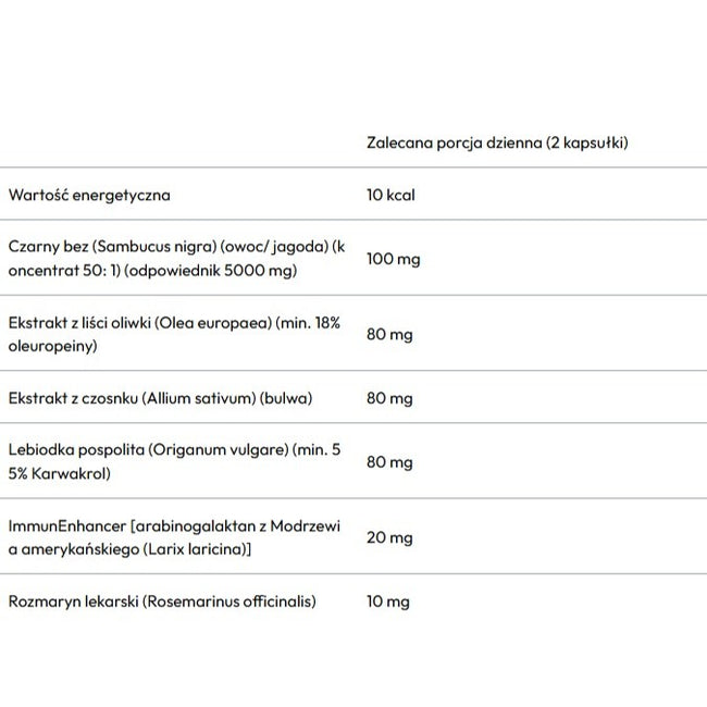 Now Foods AlliBiotic CF kompleks ziołowo-probiotyczny suplement diety 60 kapsułek
