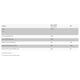 WISH Pharmaceutical Witamina K2 50ug + D3 2000IU + Omega-3 1000mg suplement diety 90 kapsułek miękkich