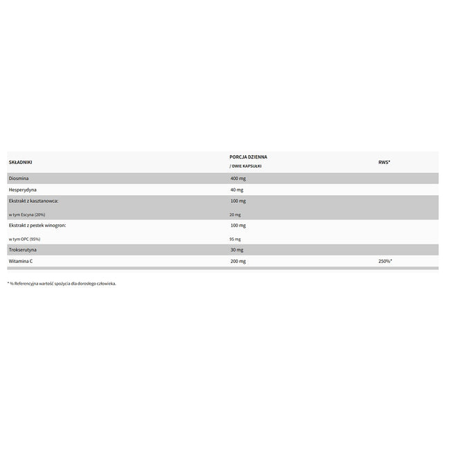 WISH Pharmaceutical Krążenie Complex suplement diety 60 kapsułek