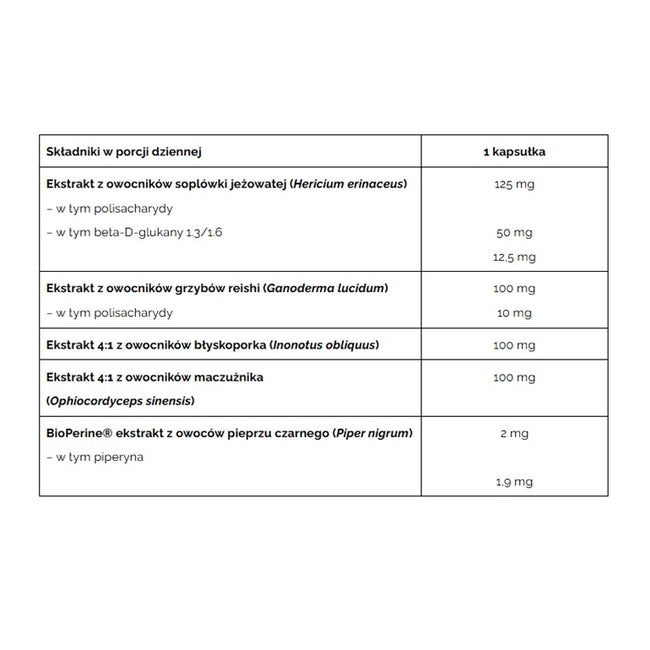 Pharmovit Mushroom Complex suplement diety 60 kapsułek