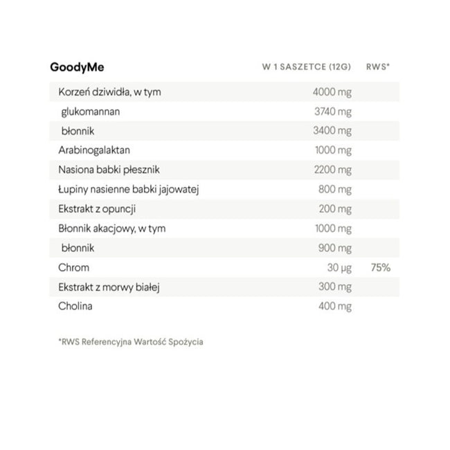 HealthLabs GoodyMe błonnik funkcjonalny dla uczucia sytości suplement diety 30 saszetek