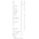 Aliness Premium Vitamin Complex dla kobiet suplement diety 120 tabletek
