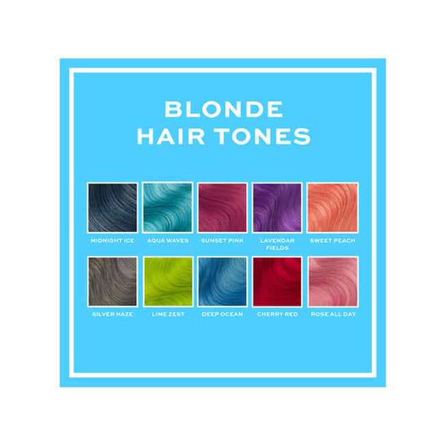 Revolution Hair Tones For Blondes balsam koloryzujący do włosów blond Deep Ocean 150ml