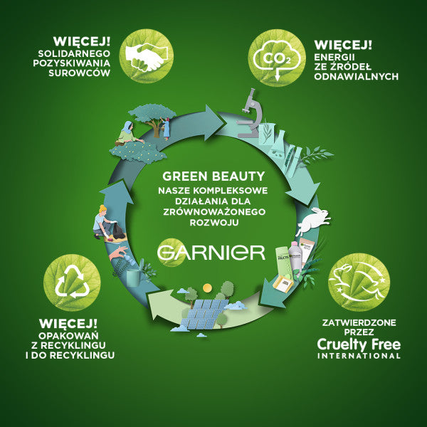 Garnier Olia farba do włosów 6.60 Intensywna Czerwień