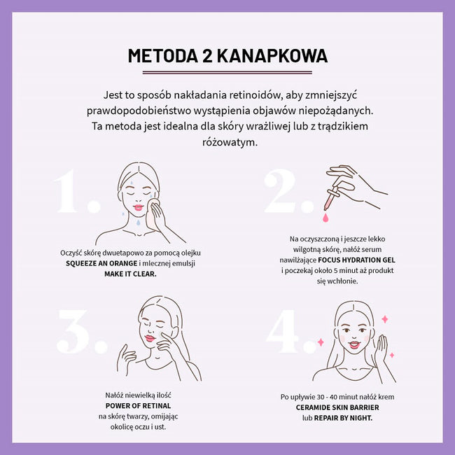 Veoli Botanica Power Of Retinal aktywny krem przeciwzmarszczkowy na noc z retinalem 0.075% i kompleksem składników łagodzących 40ml