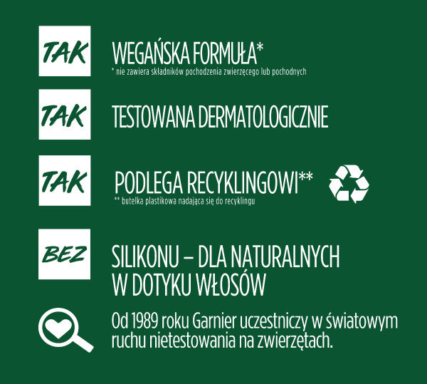 Garnier Fructis Papaya Hair Food szampon regenerujący do włosów zniszczonych 350ml